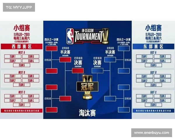 NBA护航战全解析球星对决与战略布局激烈角逐揭秘 NBA护航战全解析球星对决与战略布局激烈角逐揭秘